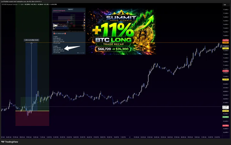 Summit Trade Signals — Summit Trade Signals LITE · screenshot 4 of 6