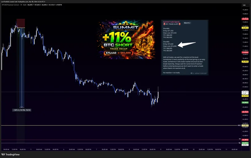 Summit Trade Signals — Summit Trade Signals LITE · screenshot 5 of 6