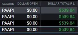 Trade Greater - Best Futures Trading Bot — NQ Ultra by Trade Greater - NT · screenshot 2 of 4