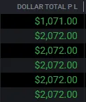 Trade Greater - Best Futures Trading Bot — NQ Ultra by Trade Greater - NT · screenshot 3 of 4