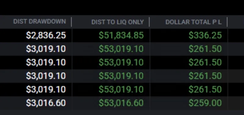Trade Greater - Best Futures Trading Bot — NQ Ultra by Trade Greater - NT · screenshot 4 of 4