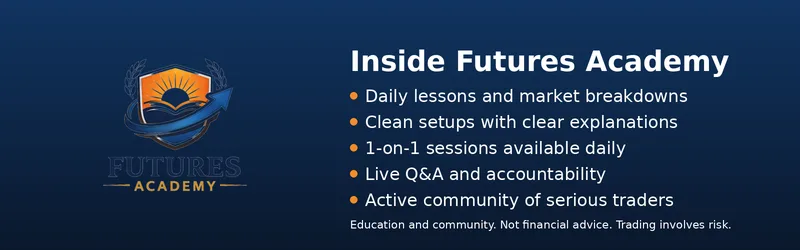 Future's Academy — Futures Academy · screenshot 1 of 4