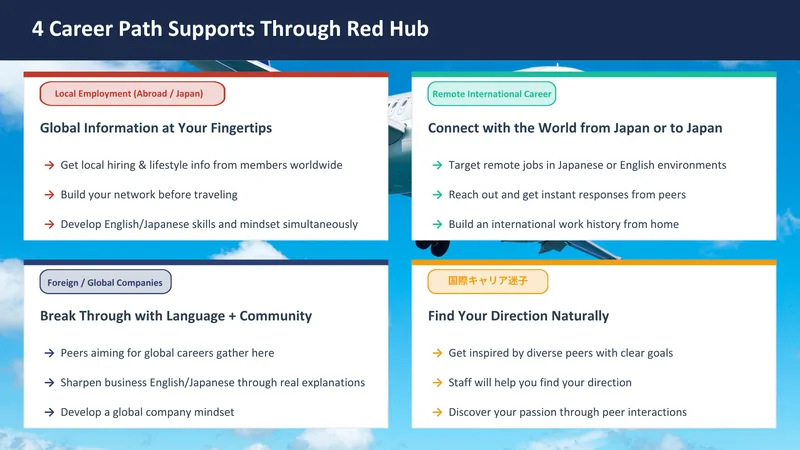 NPO Red Look  — Red Hub - NPO Red Look · screenshot 5 of 6