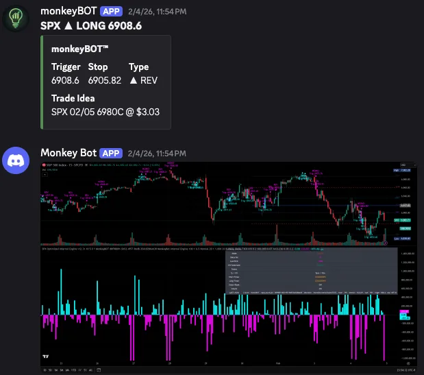 Trade With Insight — monkeyBOT™ Discord · screenshot 1 of 1