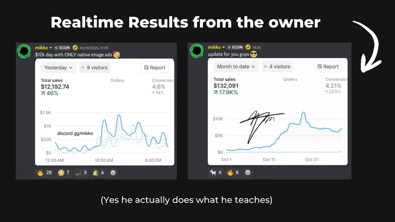 Ecom Elite — Ecom Elite · screenshot 5 of 6