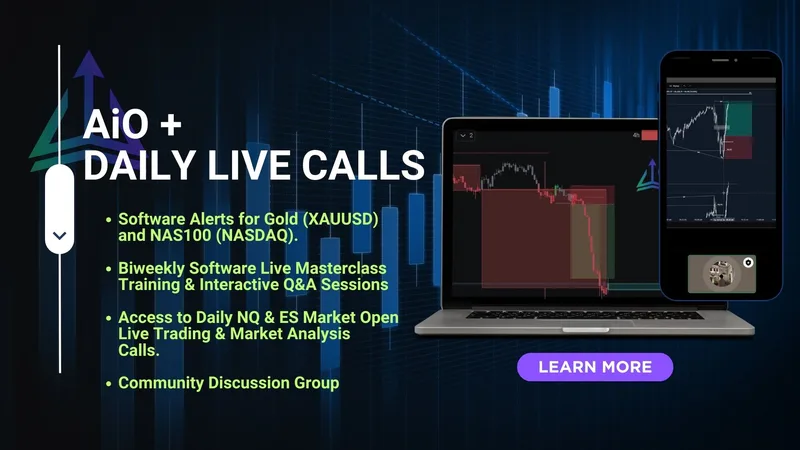 Traders Compound — AiO + Daily Live Membership · screenshot 1 of 3