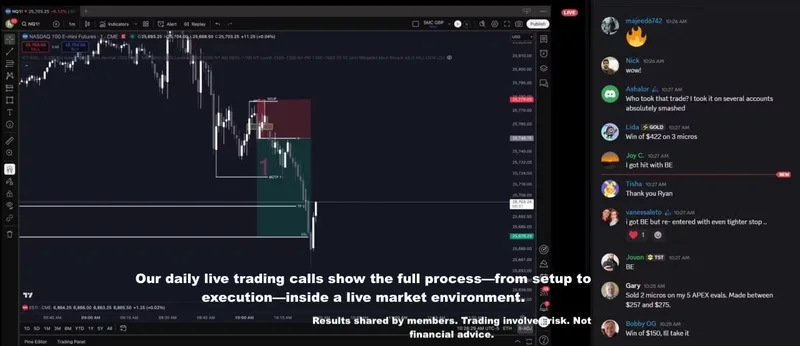Traders Compound — AiO + Daily Live Membership · screenshot 3 of 3