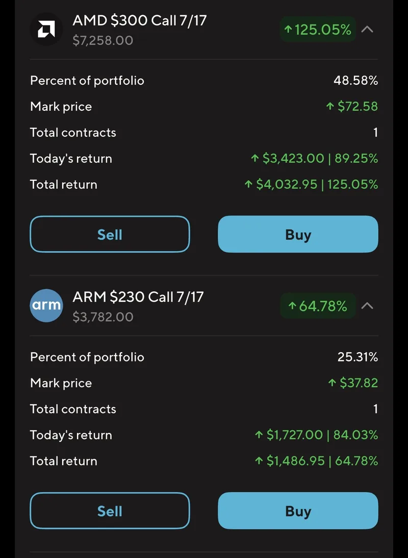 Smart Edge Stocks — SmartEdge Lifetime- Watch Me Trade Live - Join Over 1000+ Members Today · screenshot 4 of 6