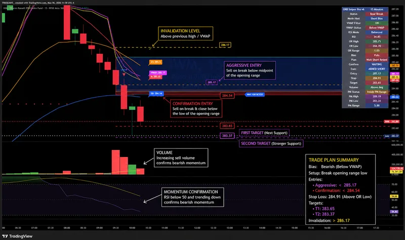 TQPX-Tru Quant Enterprise — TLQX Precision ORB · screenshot 1 of 1