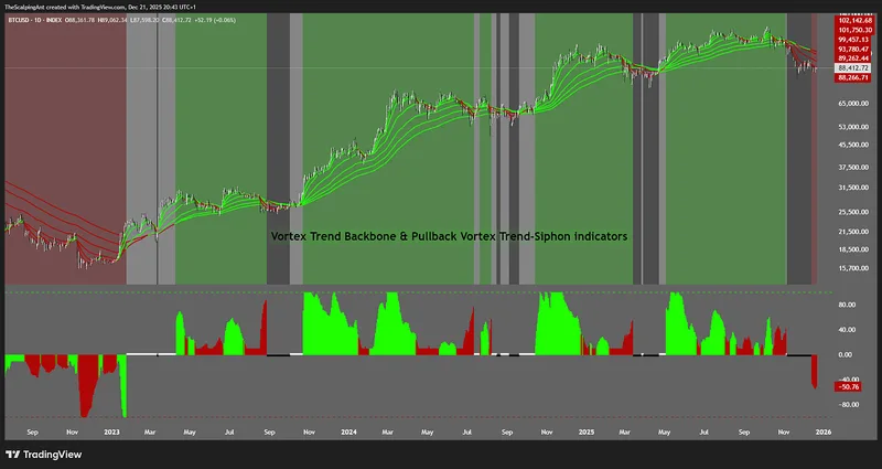 The Scalping Ant Indicator Suite — T.ScalpingAnt  Indicator Suite · screenshot 2 of 6