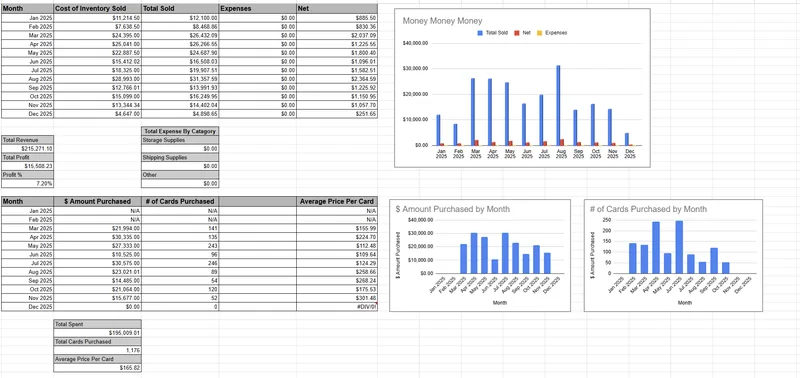 Clymb: The Premier Card Marketplace — Card Tracker Pro · screenshot 2 of 3