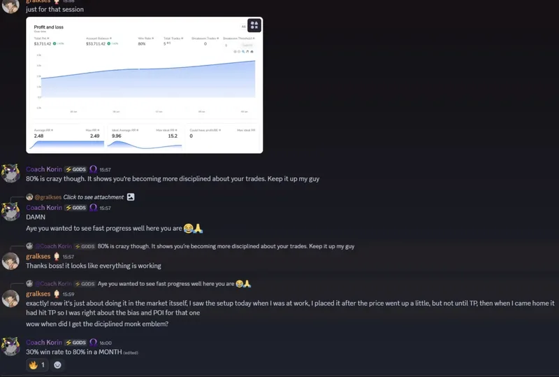 School of gods — 1on1 Coaching (1month) · screenshot 4 of 4