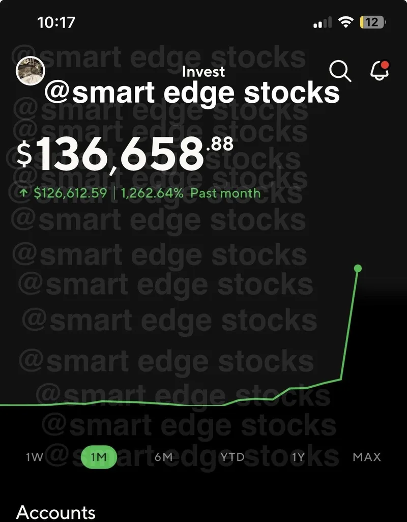 Smart Edge Stocks — SmartEdge Monthly - Watch Me Trade Live - Join Over 1000+ Members Today · screenshot 4 of 6