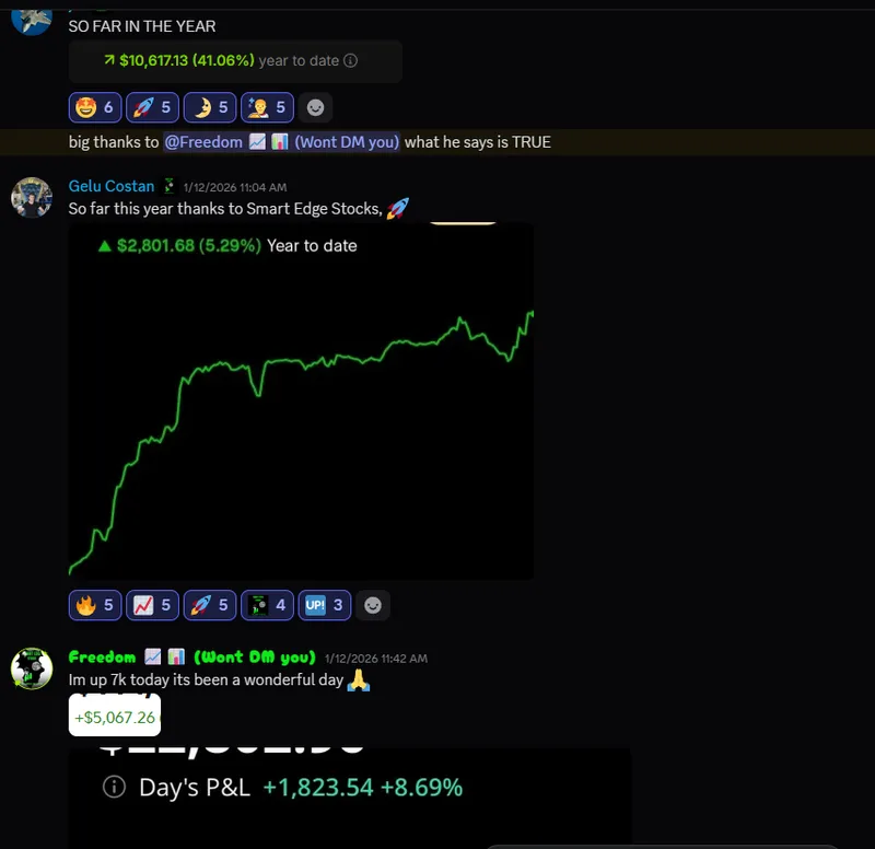 Smart Edge Stocks — SmartEdge Monthly - Watch Me Trade Live - Join Over 1000+ Members Today · screenshot 5 of 6