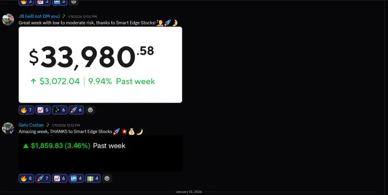 Smart Edge Stocks — SmartEdge Monthly - Watch Me Trade Live - Join Over 1000+ Members Today · screenshot 6 of 6