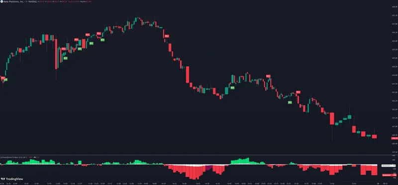 nFinans Premium Algo — Sentiment & Momentum · screenshot 1 of 1