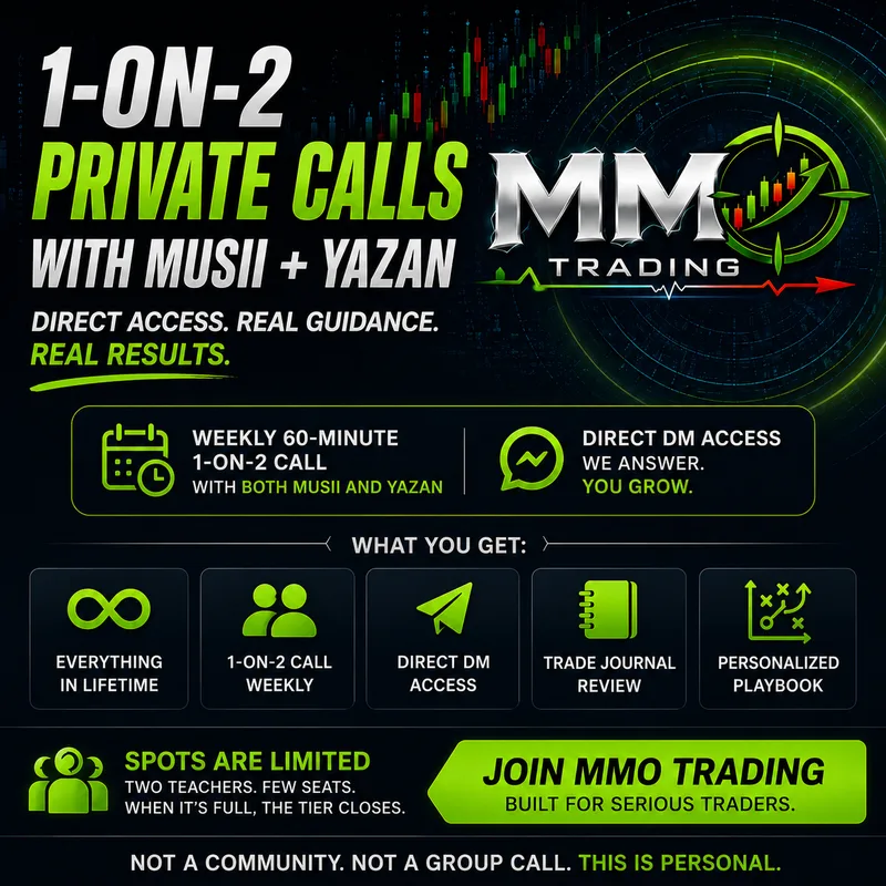 MMO Trading —  MMO Inner Circle · screenshot 1 of 1