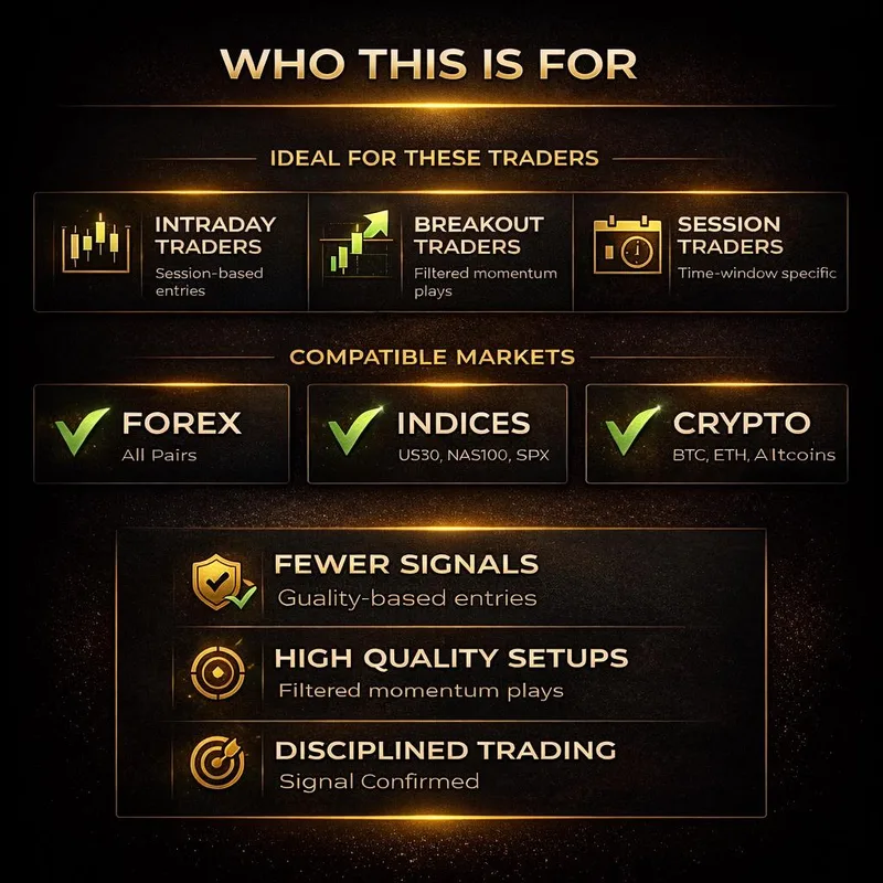 PineSignals — 5 Candle Breakout Indicator · screenshot 6 of 6