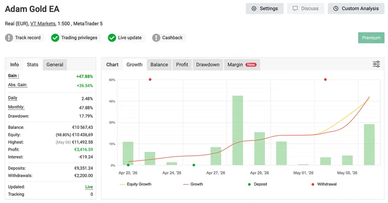 ADAM BOT CLUB — BOT GOLD TRADING · screenshot 1 of 1