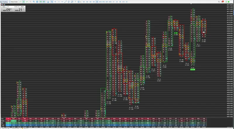 JFL Quant — OrderFlow Footprint  MT5 · screenshot 4 of 4