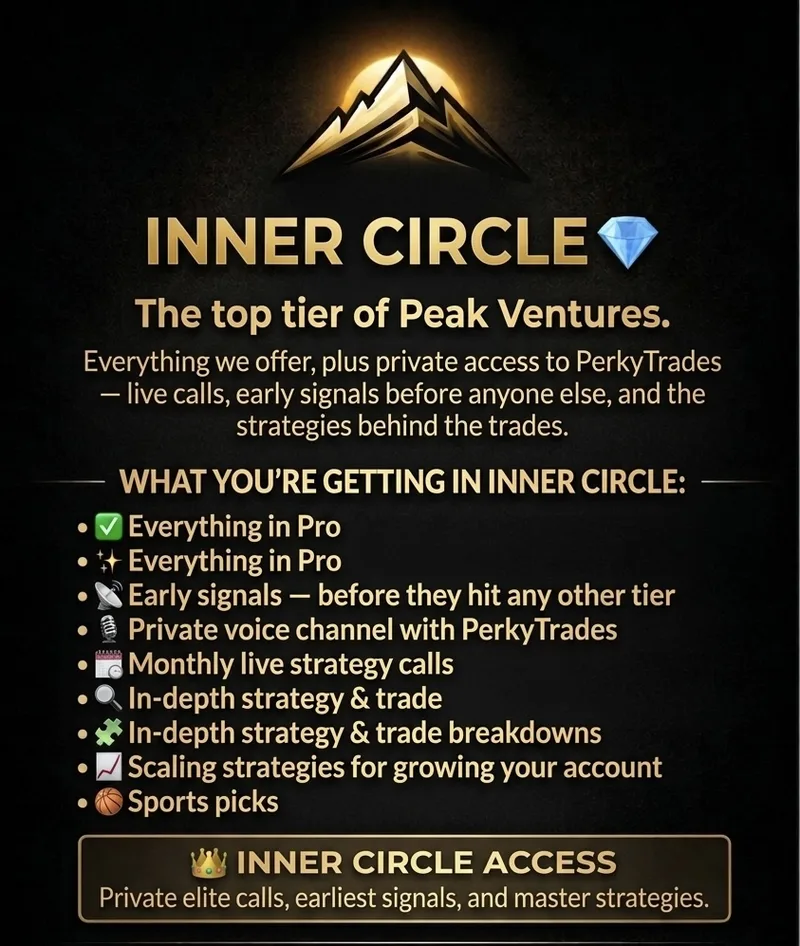 Peak Ventures | PVNT — Inner Circle · screenshot 1 of 2