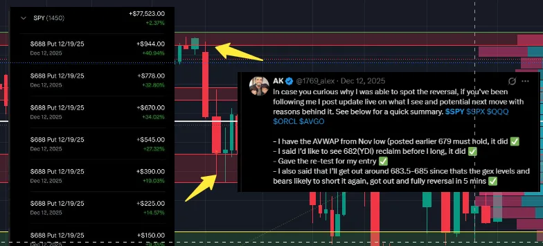 AK Options Decode — Options Decode VIP · screenshot 2 of 6