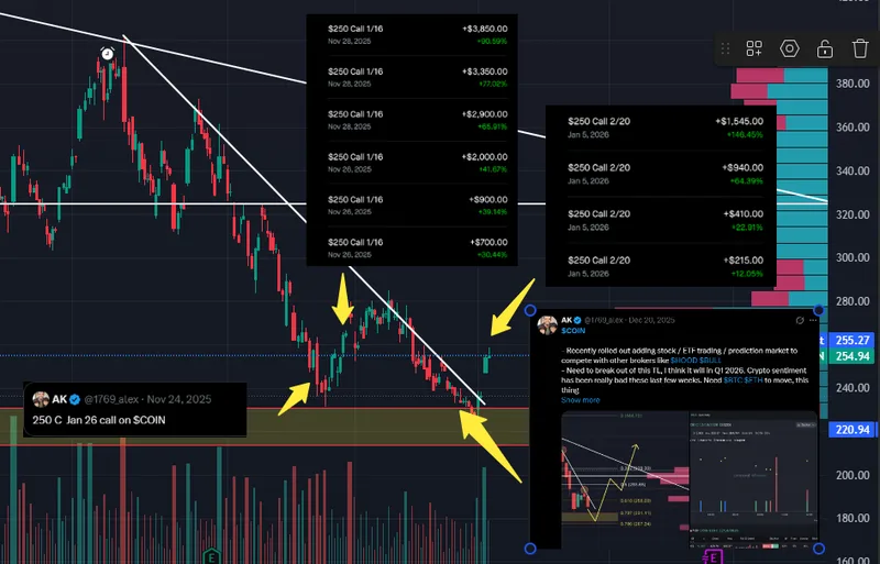 AK Options Decode — Options Decode VIP · screenshot 3 of 6