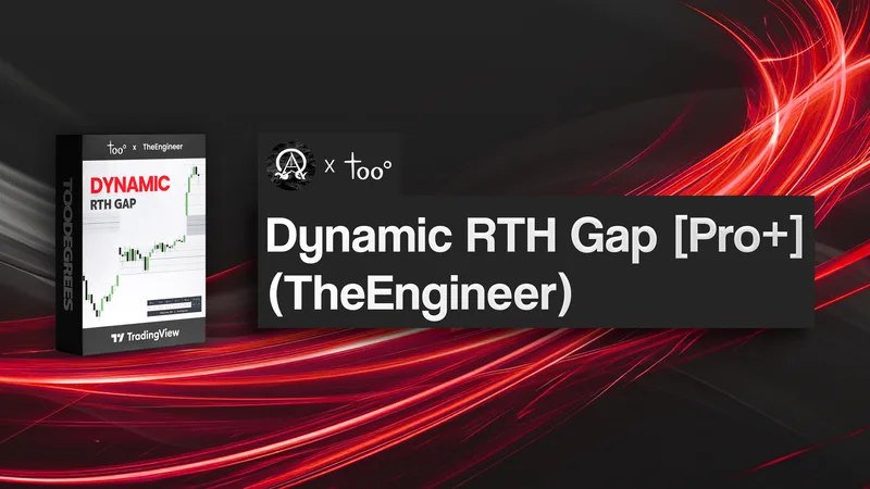 Toodegrees — Dynamic RTH Gap (TheEngineer) · screenshot 1 of 6