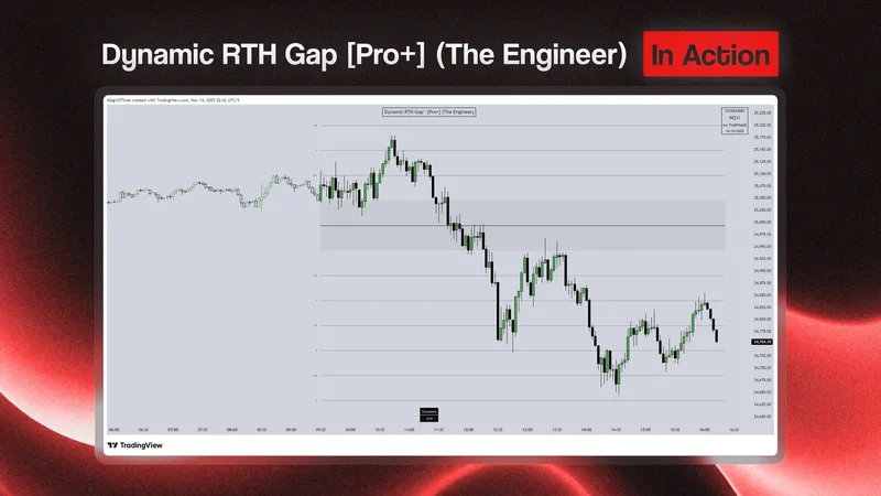 Toodegrees — Dynamic RTH Gap (TheEngineer) · screenshot 2 of 6