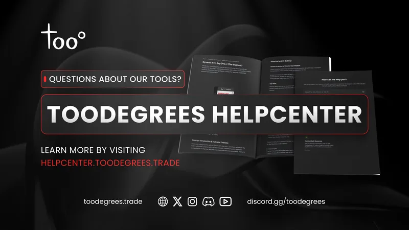 Toodegrees — Dynamic RTH Gap (TheEngineer) · screenshot 5 of 6