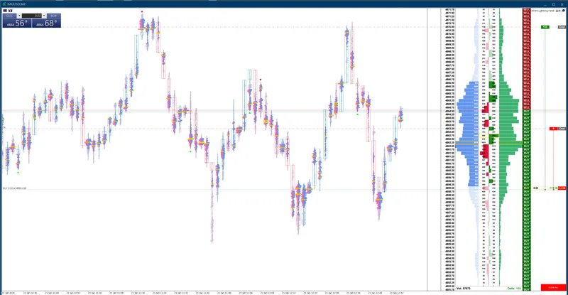 JFL Quant — OrderFlow Super Candles · screenshot 2 of 4