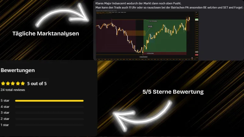 Tradolusion — Tradolusion PRO · screenshot 2 of 3