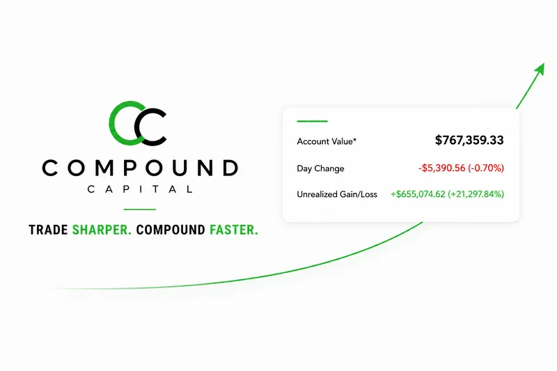 Compound Capital — Compound Capital · screenshot 2 of 3