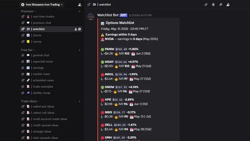 Iron Sharpens Iron Trading — Option Selling Community - Premium Tier · screenshot 3 of 4