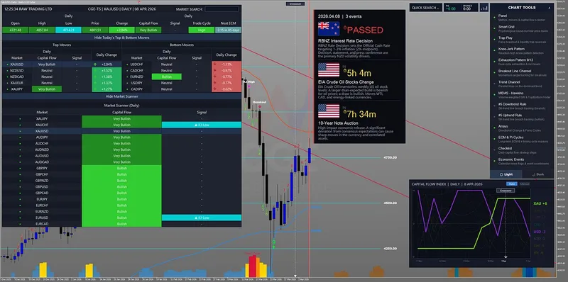 CGE Trading — CGE Trading Suite · screenshot 3 of 6