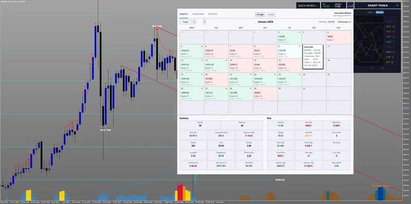 CGE Trading — CGE Trading Suite · screenshot 4 of 6