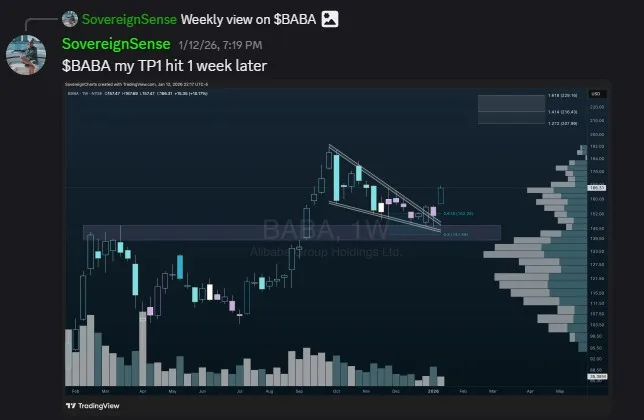 Flow Companion — Discord Basic (Charts Only) · screenshot 1 of 1