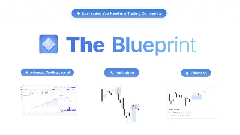 The Blueprint — Premium Member · screenshot 1 of 6