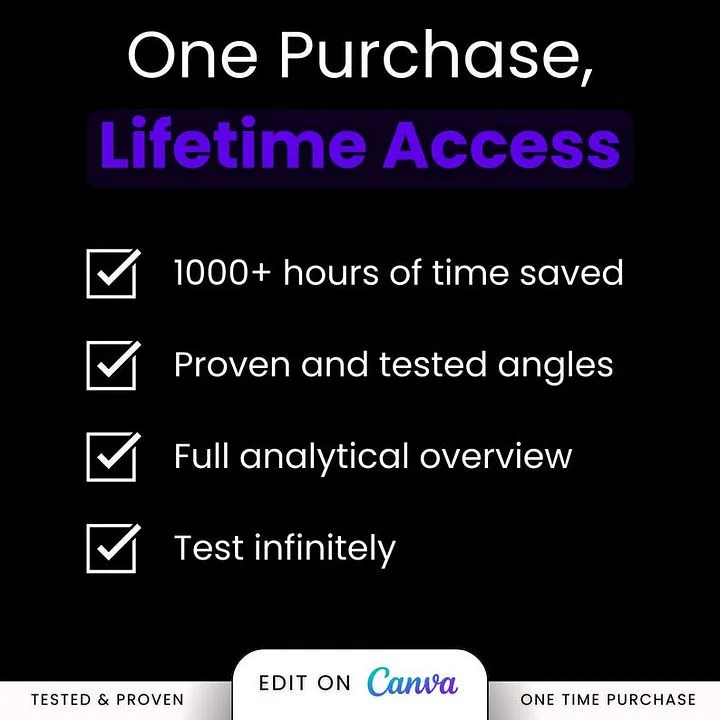 الابتكار الرقمي — Double Your Sales with Over 1,000+ Ready-to-Use Ad Templates! · screenshot 3 of 4