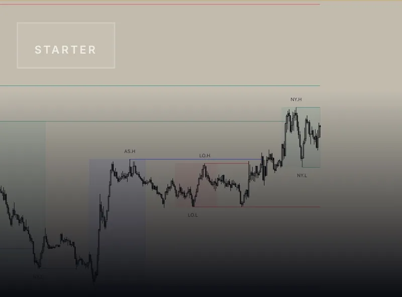 Velmont — ICT Toolkit Indicator · screenshot 1 of 1