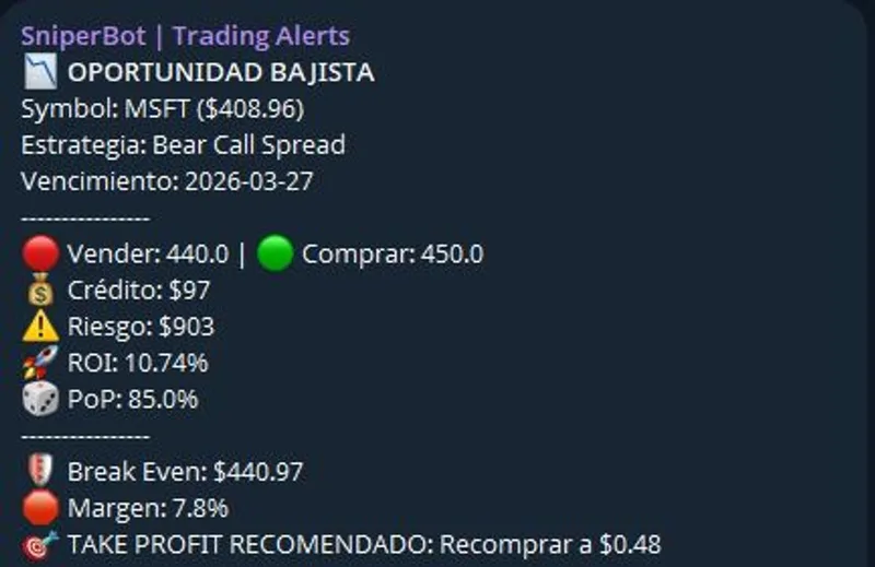 SniperBot Options Trading — SniperBot Trading Options · screenshot 1 of 2