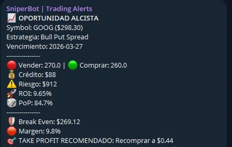 SniperBot Options Trading — SniperBot Trading Options · screenshot 2 of 2