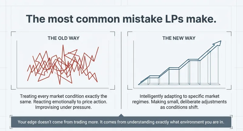 Defi Mastermind — Concentrated Liquidity · screenshot 6 of 6