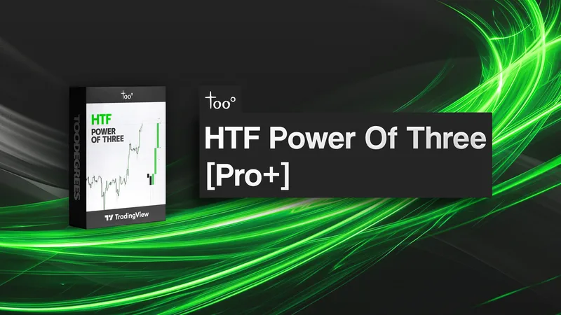 Toodegrees — HTF Power of Three [Pro+] · screenshot 1 of 6