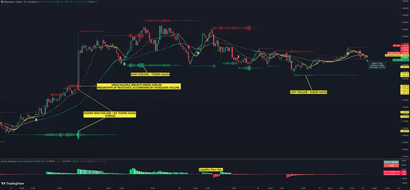 nFinans Premium Algo — ML Quant & Liquidity Engine · screenshot 1 of 1