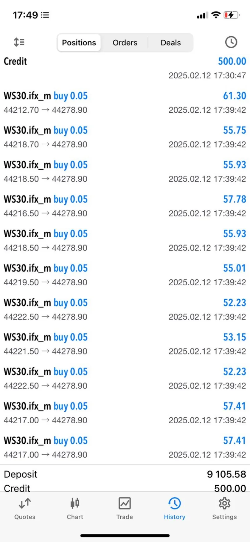 NONCHALANT TRADERS — NONCHALANT TRADERS · screenshot 2 of 5