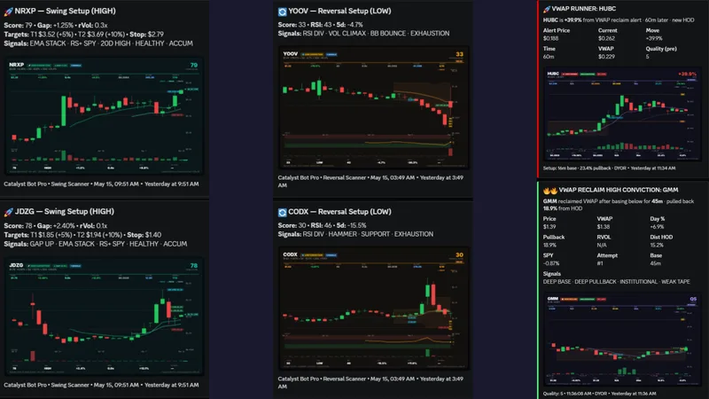 Catalyst Bot — Advanced Trading Scanners + AI + Options · screenshot 2 of 6