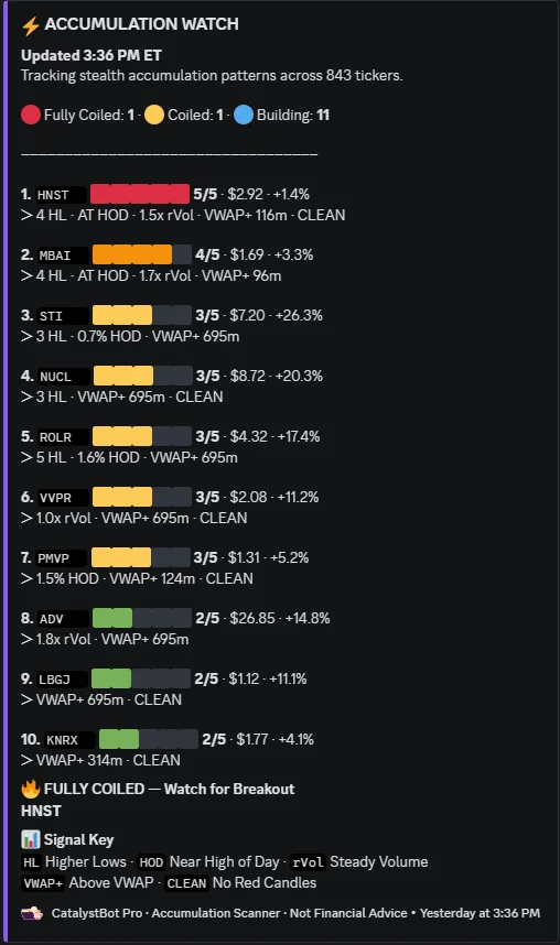 Catalyst Bot — Advanced Trading Scanners + AI + Options · screenshot 3 of 6