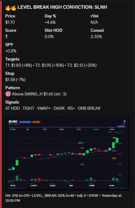 Catalyst Bot — Advanced Trading Scanners + AI + Options · screenshot 4 of 6