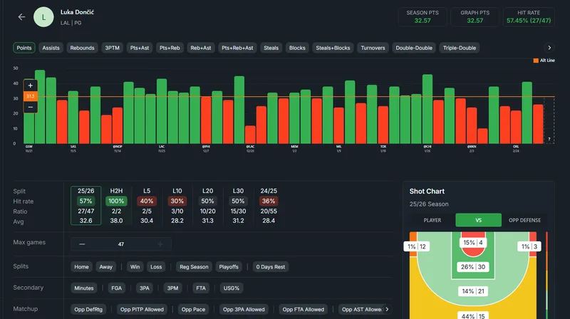 Cook the Books — VIP and Access to our Data Suite (Apps) · screenshot 3 of 5